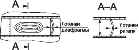 рис. 11