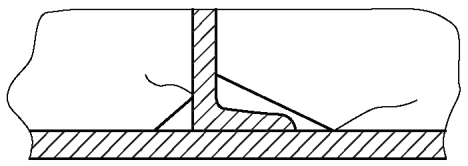 рис. 3