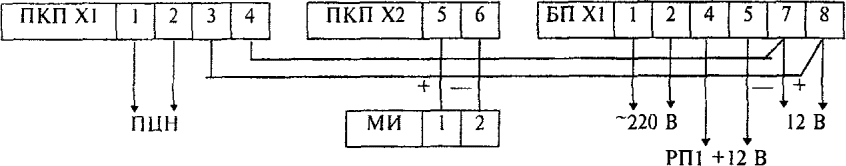 4.5 Схемы внешних соединений ППК