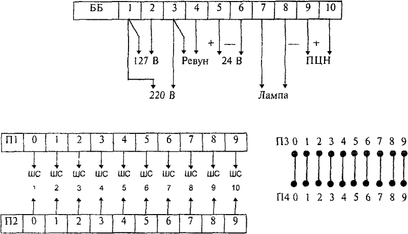 4.5 Схемы внешних соединений ППК