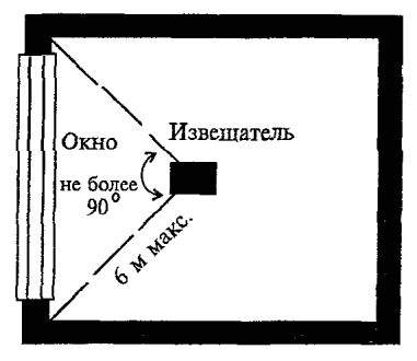 6.1 Блокировка окон и остекленных конструкций