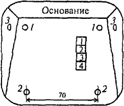 3.3 Разметка крепления извещателей