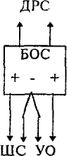 3.4 Схемы внешних соединений извещателей