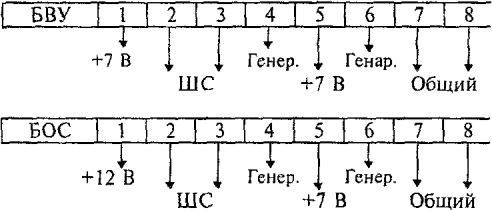 3.4 Схемы внешних соединений извещателей