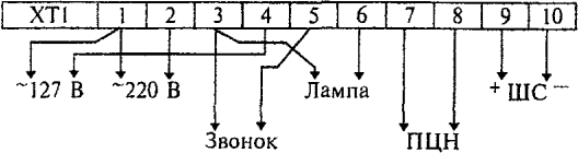 4.5 Схемы внешних соединений ППК