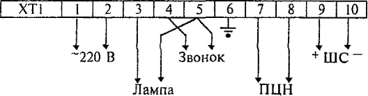 4.5 Схемы внешних соединений ППК