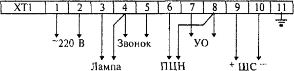 4.5 Схемы внешних соединений ППК