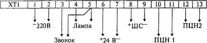 4.5 Схемы внешних соединений ППК