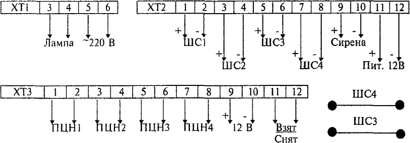 4.5 Схемы внешних соединений ППК