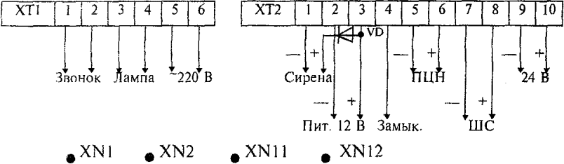 4.5 Схемы внешних соединений ППК
