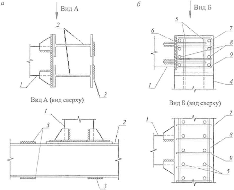 рис. 2