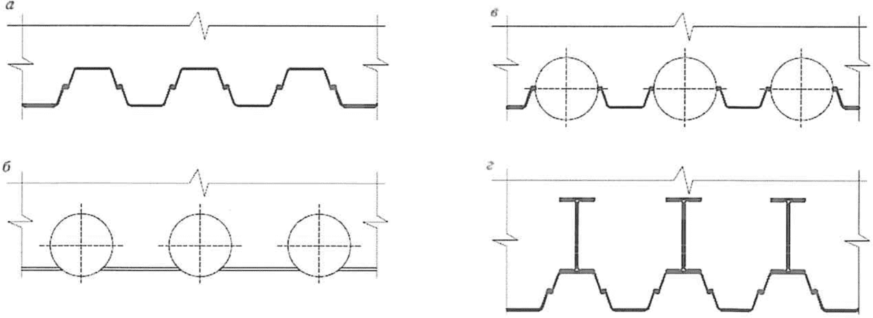 рис. 7
