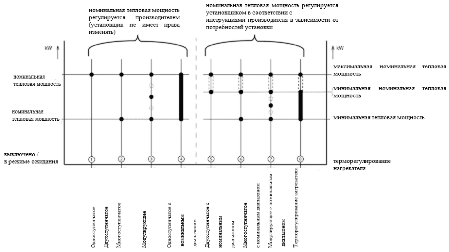 10 Маркировка и инструкции