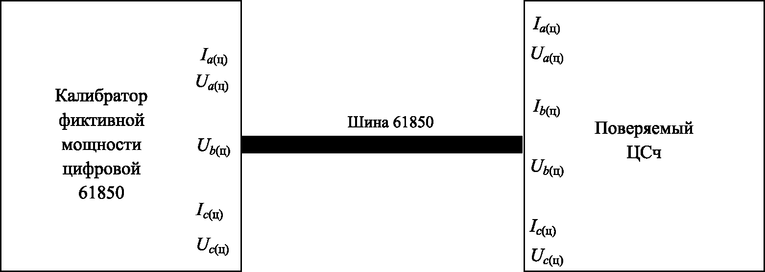 рис. 5