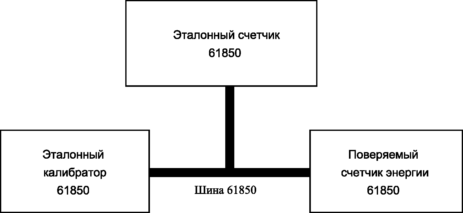 рис. 7