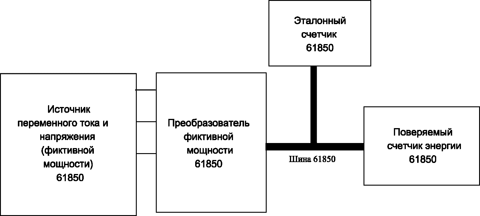 рис. 8