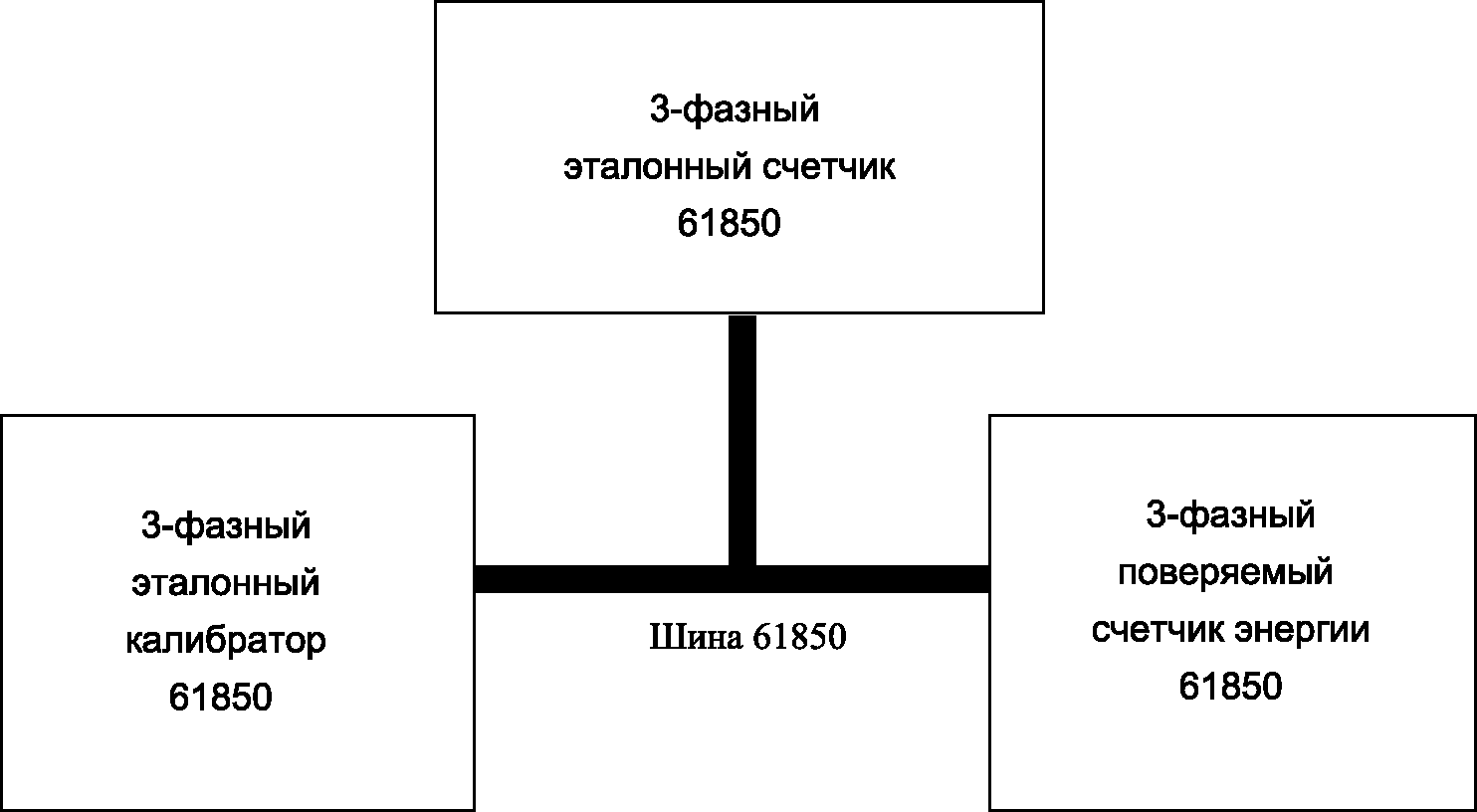рис. 9