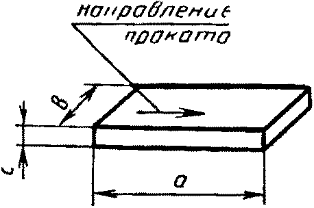 1. Образцы
