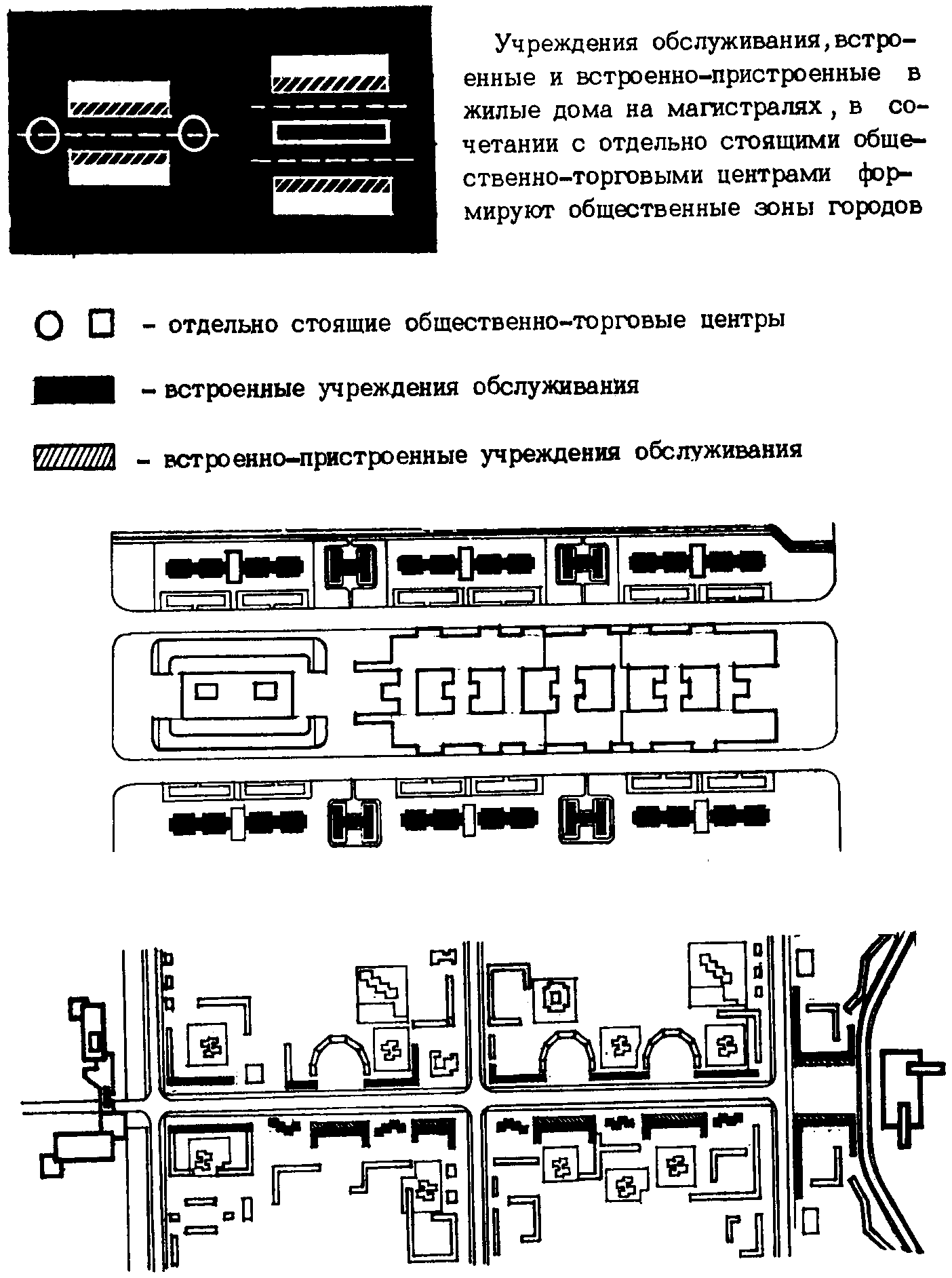 Литература