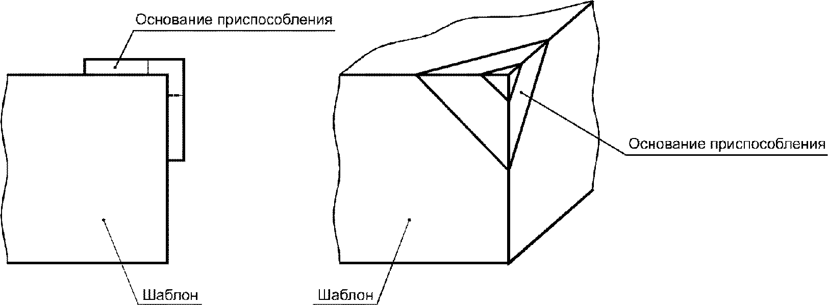 8 Обработка результатов