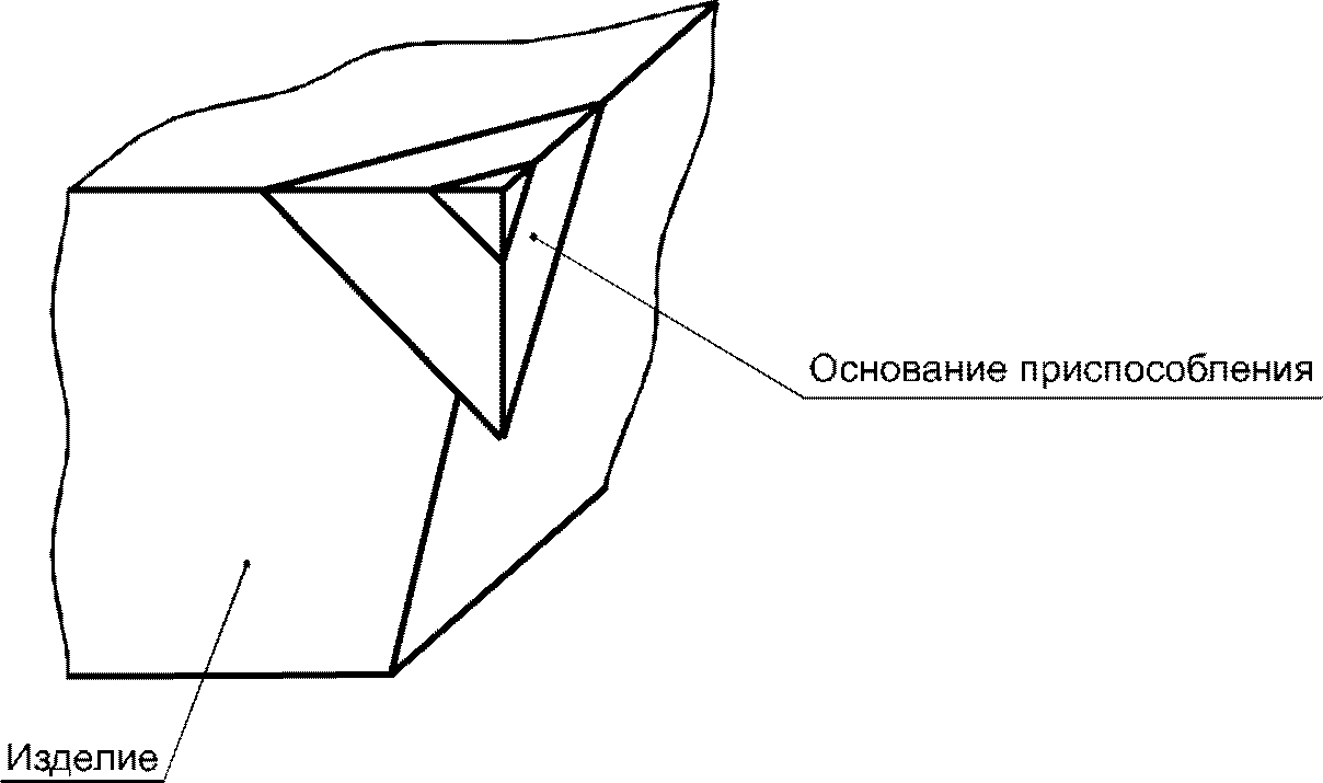 8 Обработка результатов