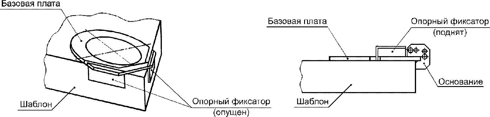 8 Обработка результатов
