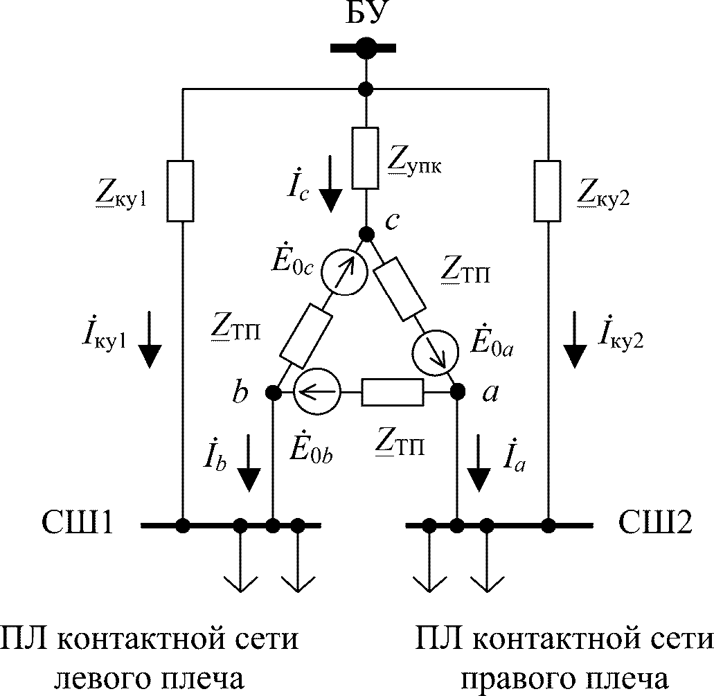 рис. 16