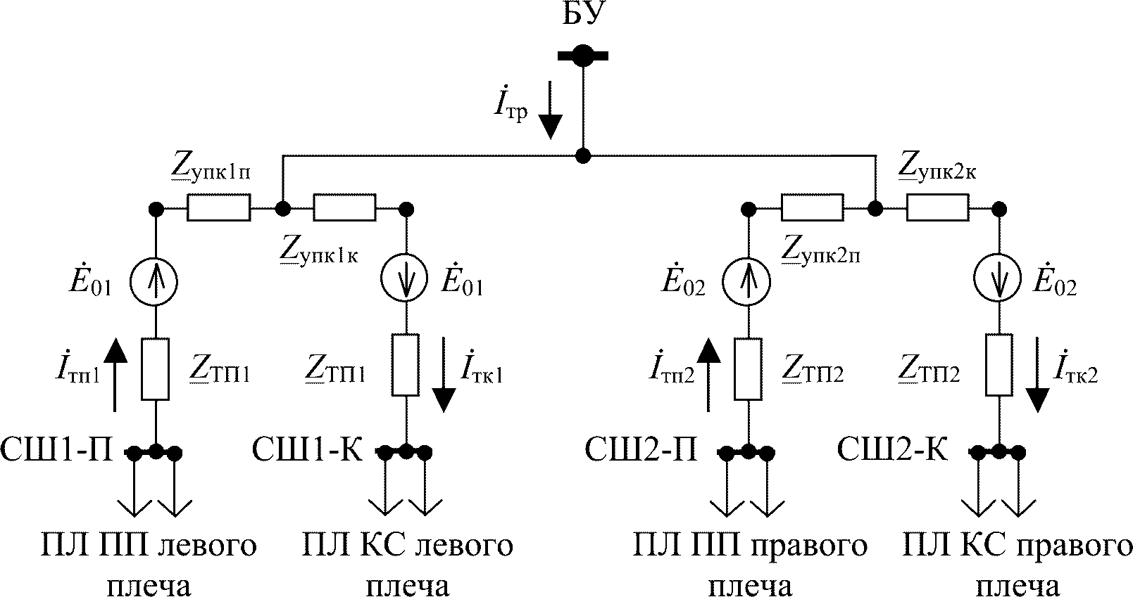 рис. 17