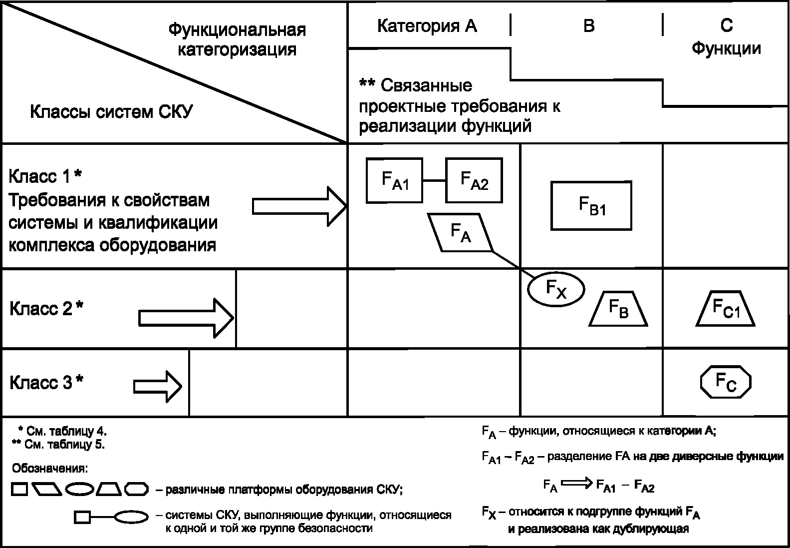 8.3 Выходная документация