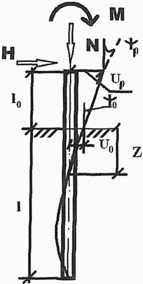 рис. 5