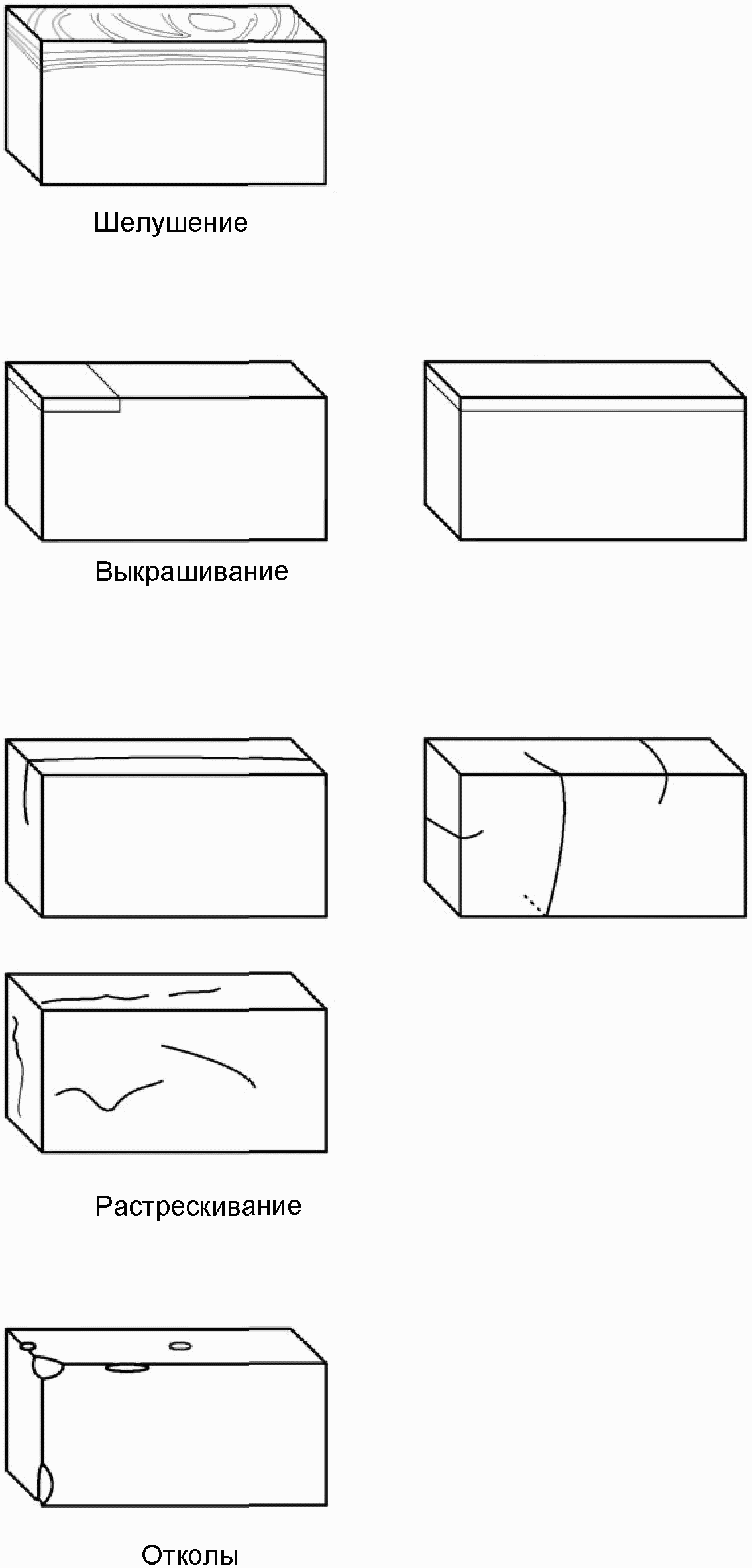 9 Указания по применению