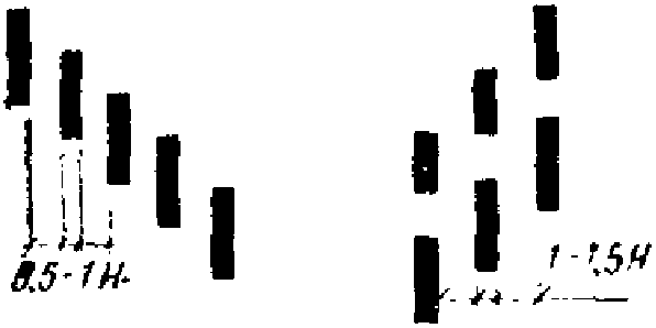 рис. 32