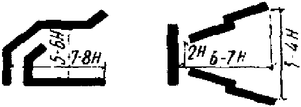 рис. 38