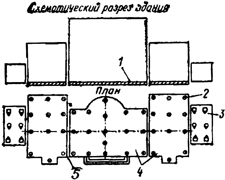 Общие положения