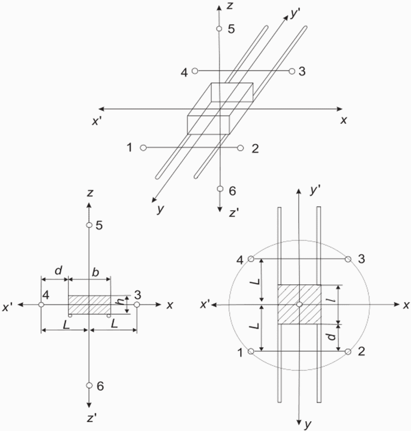 рис. 4