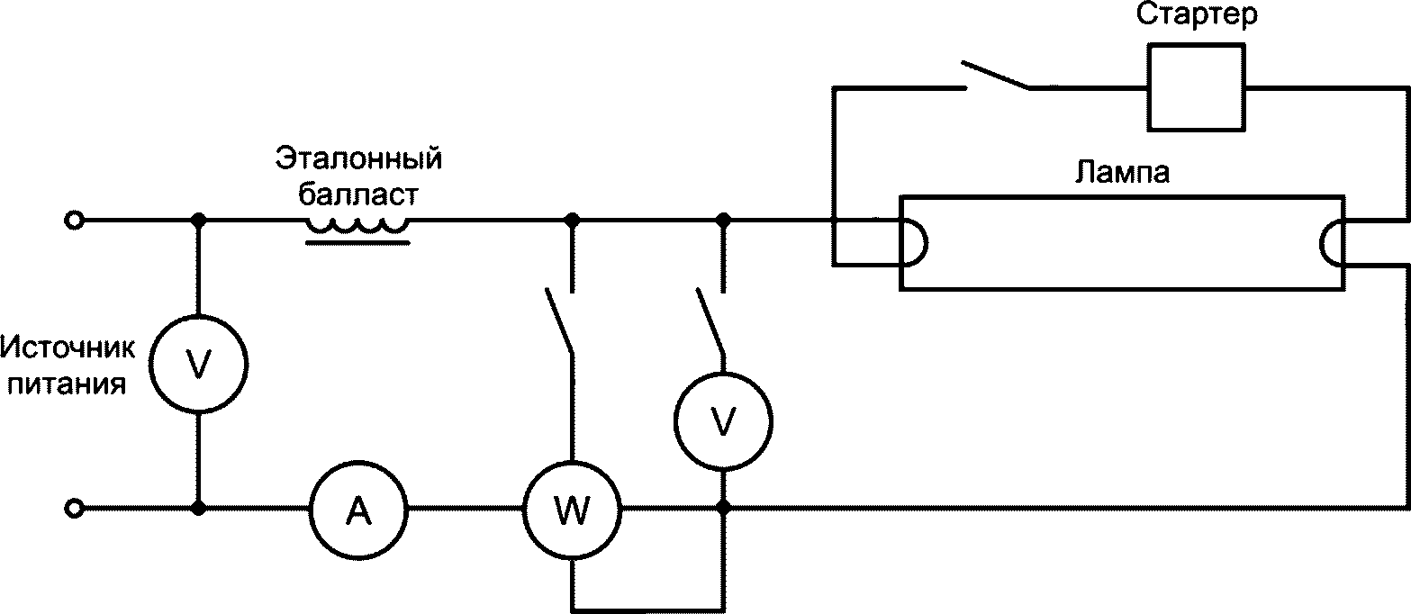 рис. 12