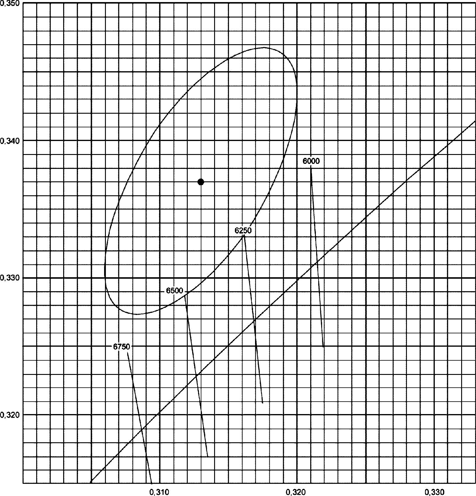 рис. 16