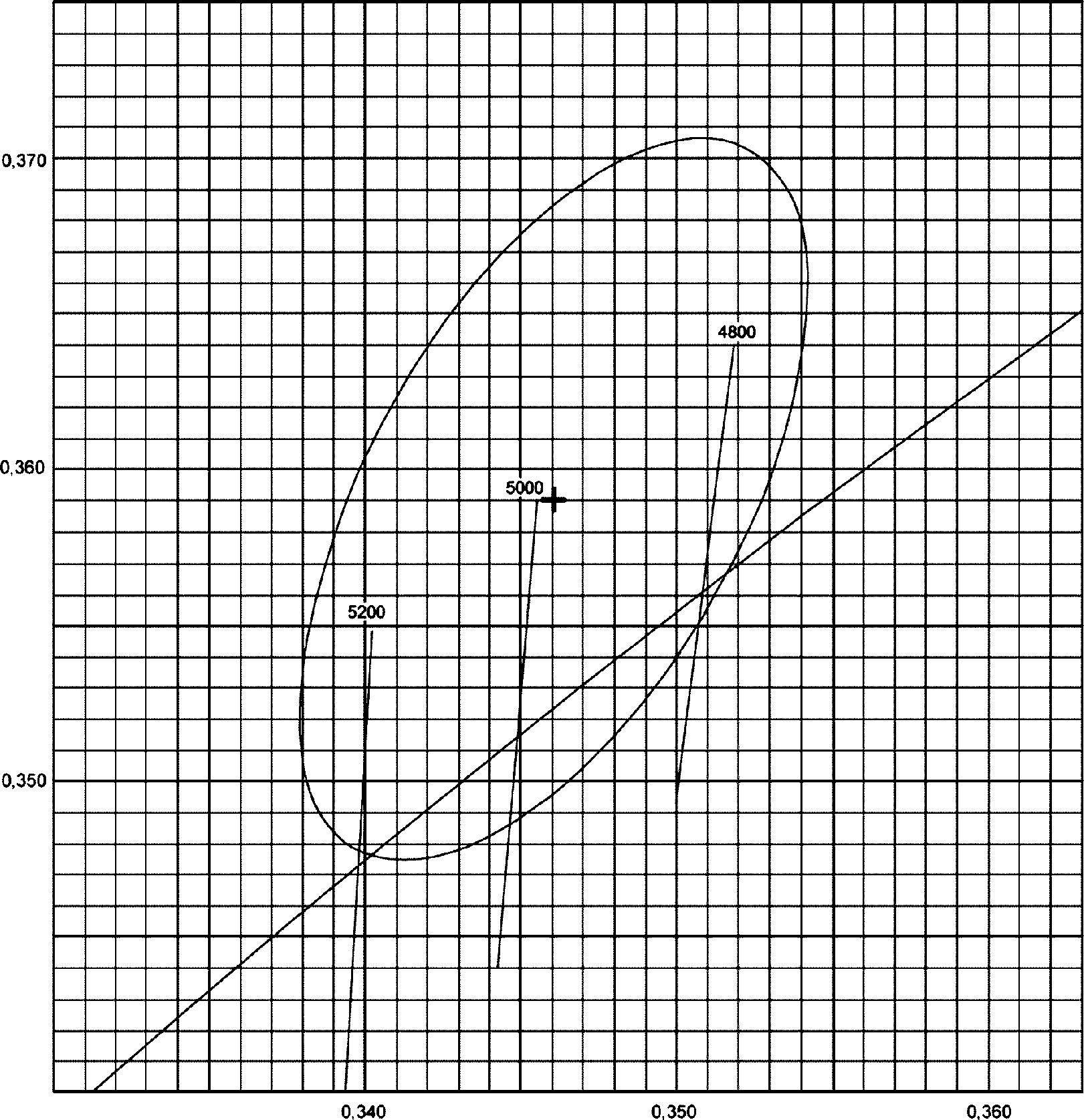 рис. 17