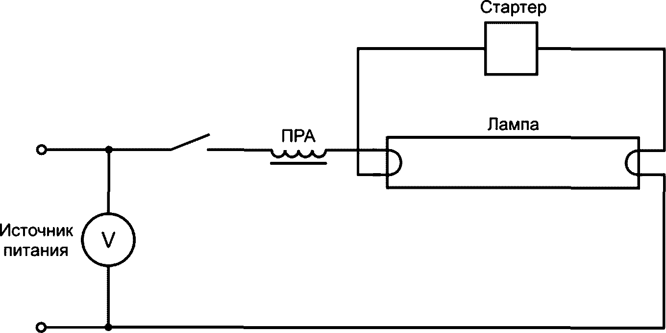рис. 6