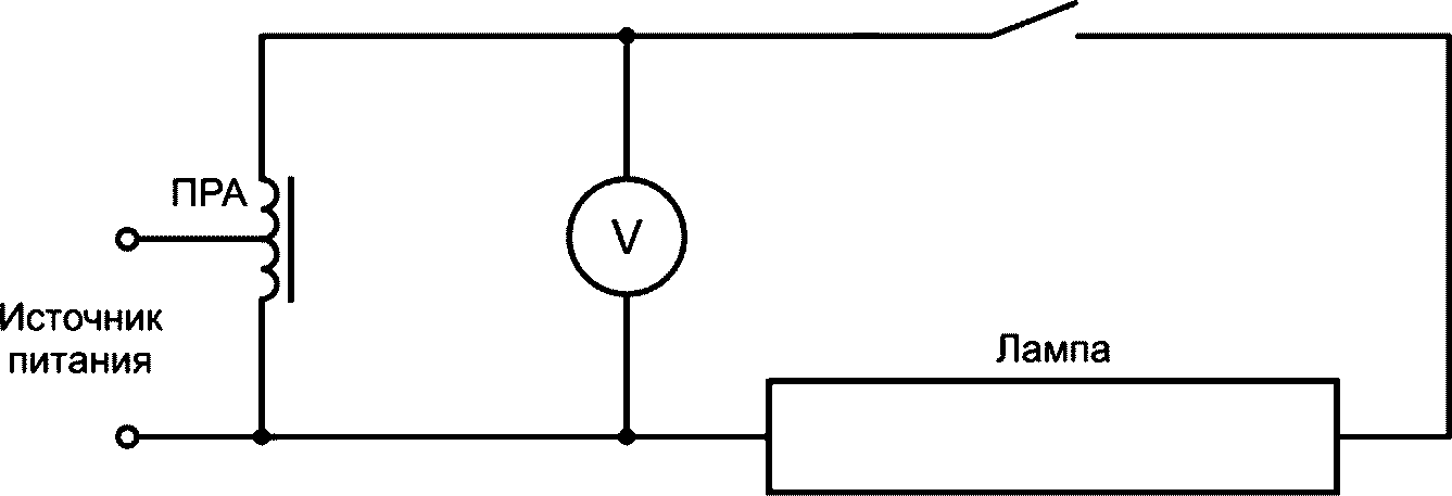рис. 8
