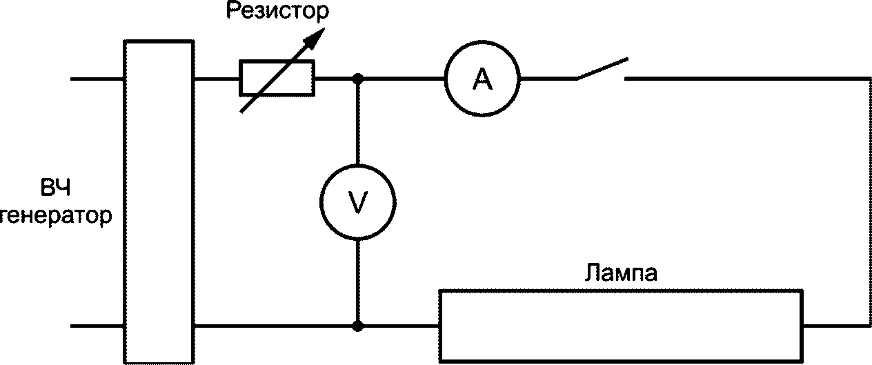 рис. 10