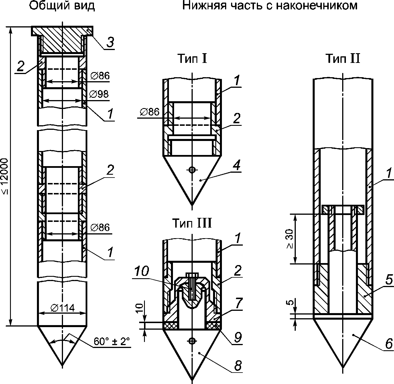 9.5 Обработка результатов