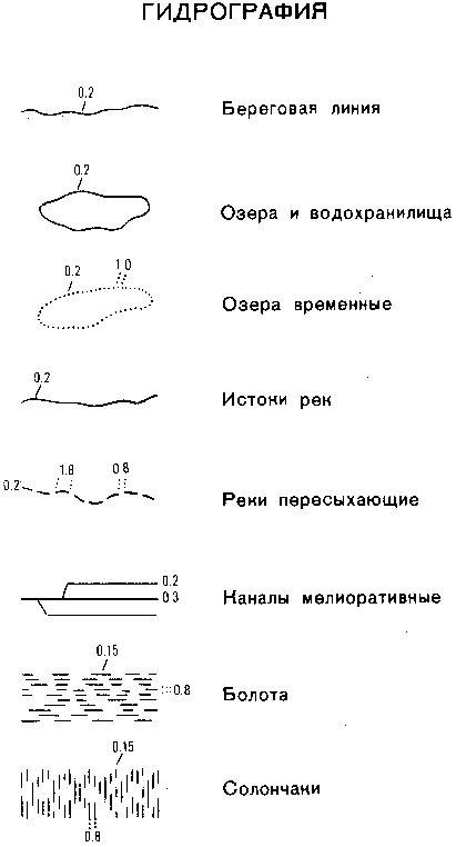 2. Сокращения названий административных единиц