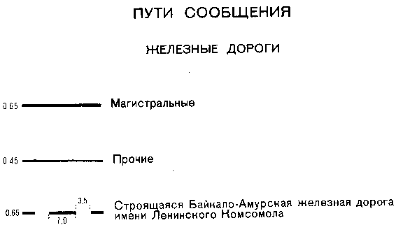2. Сокращения названий административных единиц