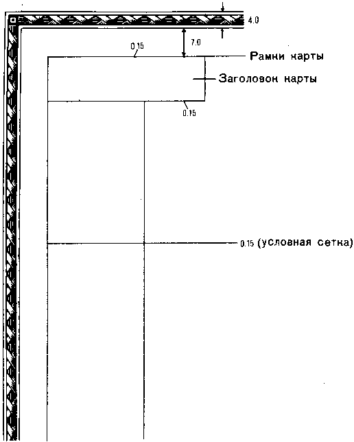 2. Сокращения названий административных единиц