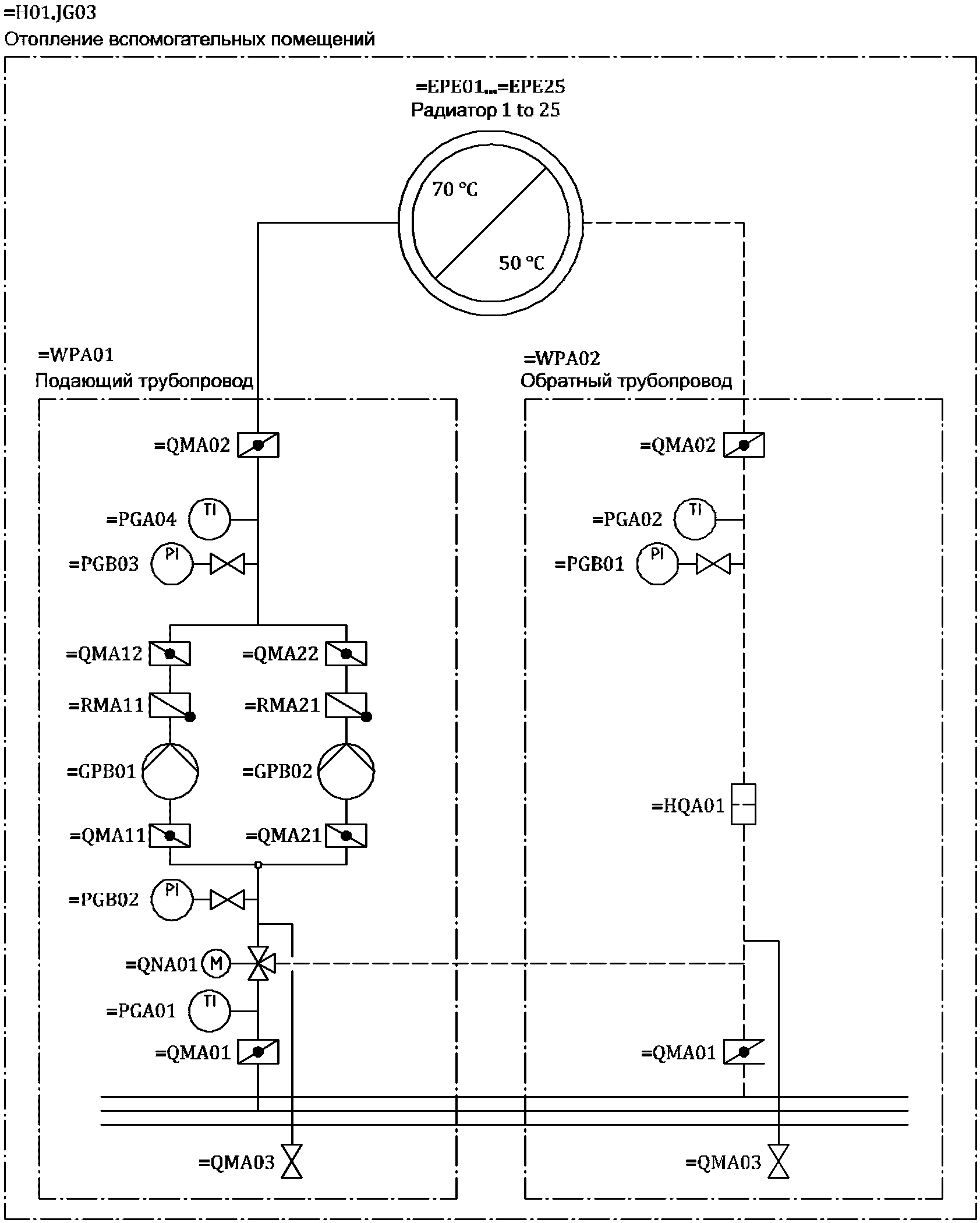B.3.4 Система отопления