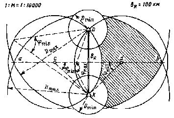 Типы знаков для долговременного закрепления на местности точек съемочного обосно