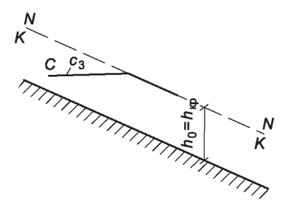 рис. 39