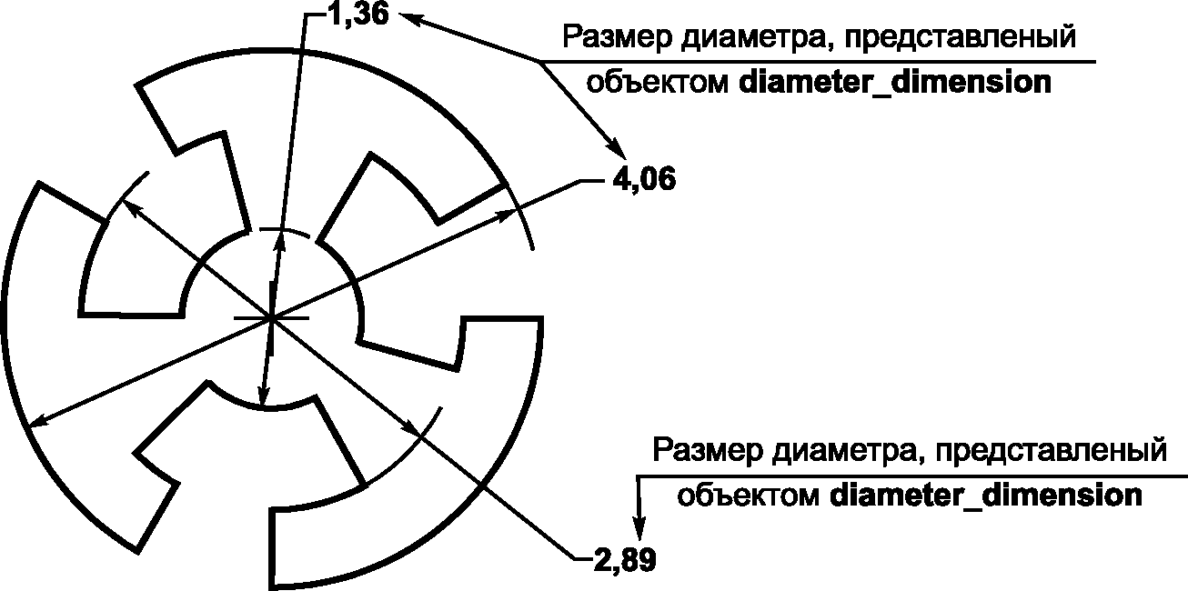 рис. 4