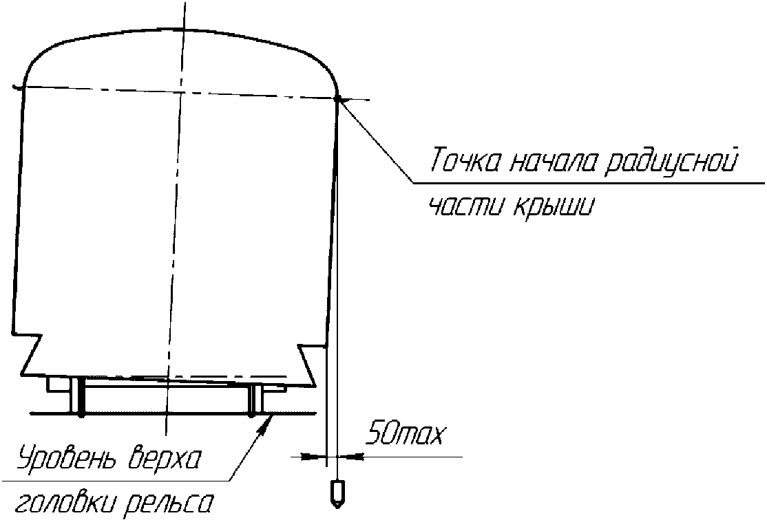 11 Техническое обслуживание кузова вагона